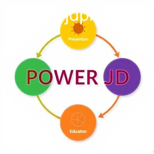 The Significance of Responsible Gambling in Today's Society